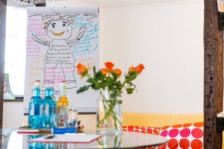 Bindungsgeflüster Rüsselsheim -Arbeit mit dem inneren Kind Bindungsgeflüster Rüsselsheim -Arbeit mit dem inneren Kind